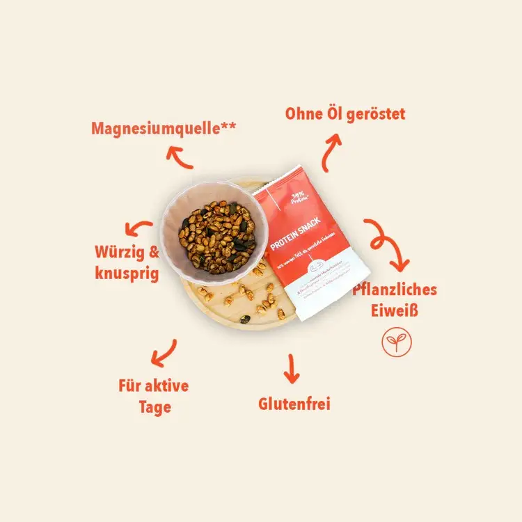 varnishcp Snack im Alltag